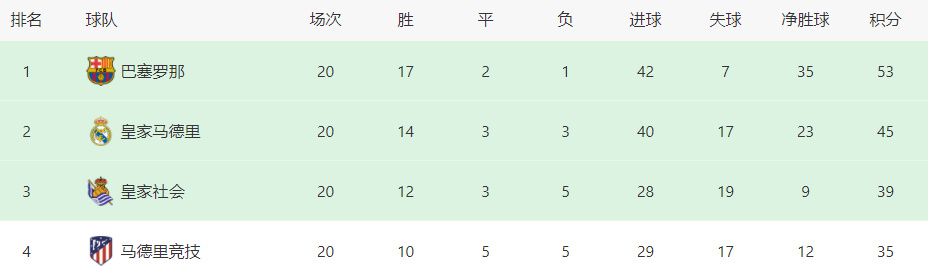 战报意甲-尤文2-1弗洛西诺内 弗拉霍维奇头球建功伊尔迪兹精彩破门北京时间12月23日19:30，意甲联赛第17轮尤文挑战弗洛西诺内的比赛，上半场科斯蒂奇助攻18岁小将伊尔迪兹精彩1v3破门，桑德罗伤退，半场结束，尤文客场1-0弗洛西诺内。